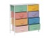 Комод "Линкс" 8 ящиков (Цветной) Комод "Линкс" 8 ящиков (Цветной)